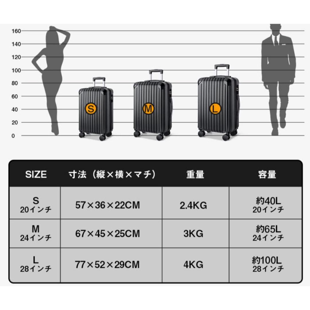 キャリーケース　新品 レディースのバッグ(スーツケース/キャリーバッグ)の商品写真