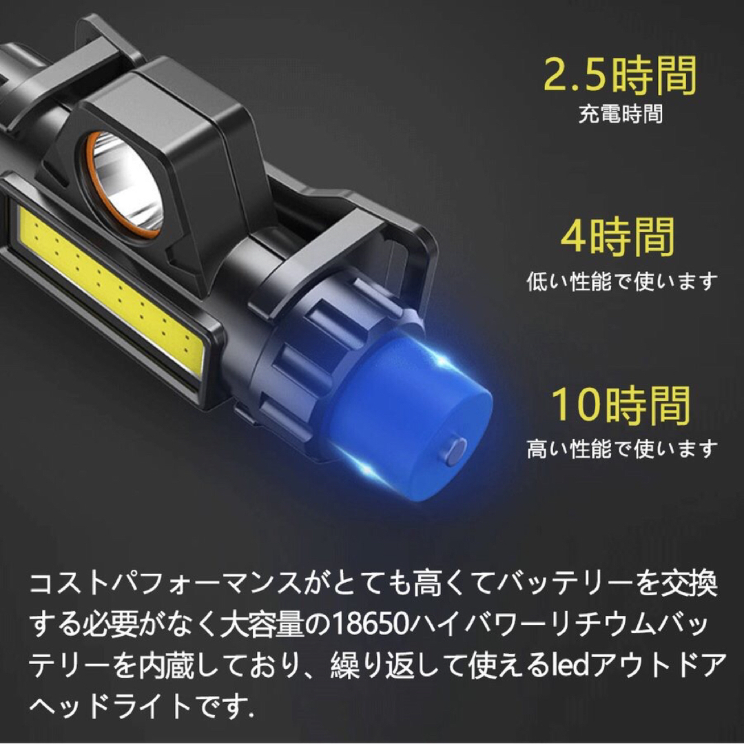 LEDヘッドライト 90°回転 USB充電式 キャンプ  登山  2個セット スポーツ/アウトドアのアウトドア(ライト/ランタン)の商品写真