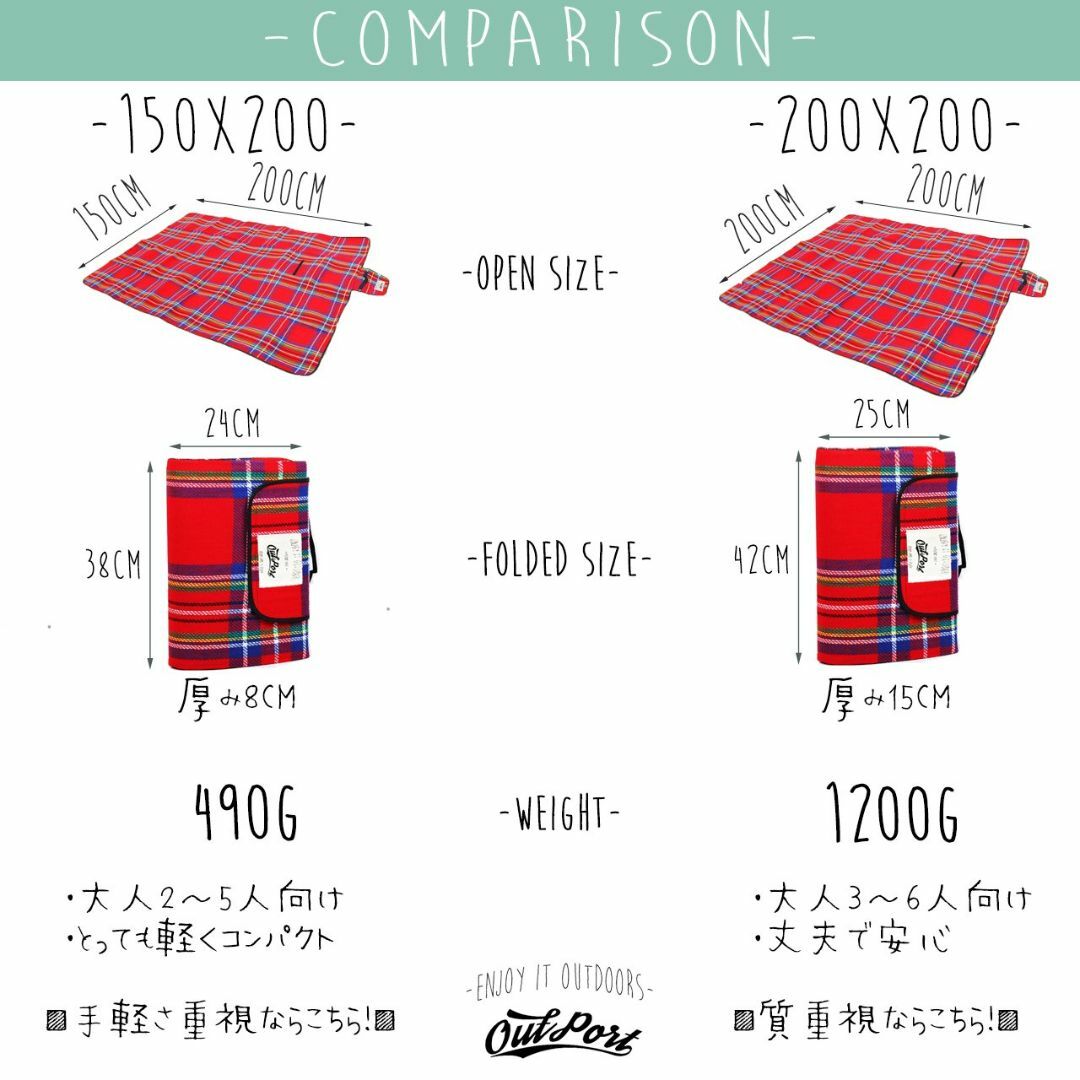 【色: グリーン】OutPort レジャーシート 大判 厚手 200×200cm スポーツ/アウトドアのアウトドア(その他)の商品写真