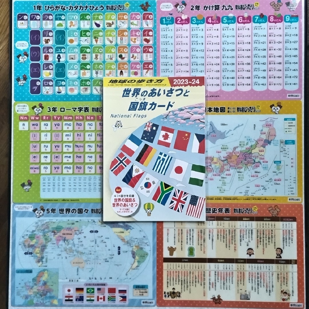 小学生用下敷き&カード インテリア/住まい/日用品の文房具(その他)の商品写真