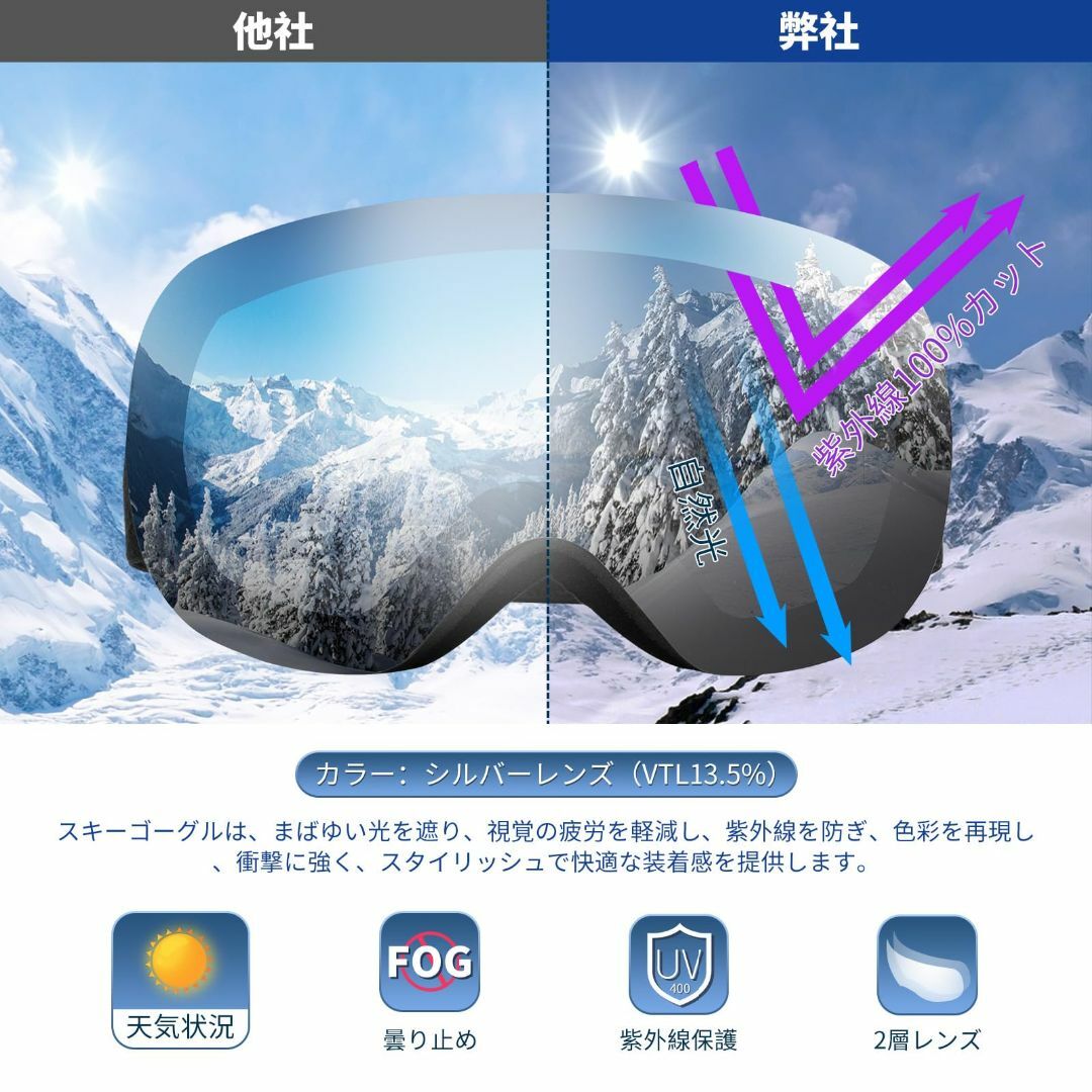 MILPROX スキーゴーグル 2層レンズ REVOミラー UV400100%紫 スポーツ/アウトドアのスノーボード(アクセサリー)の商品写真