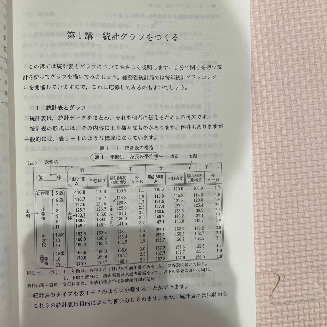 楽しく学ぶ統計学 エンタメ/ホビーの本(ビジネス/経済)の商品写真