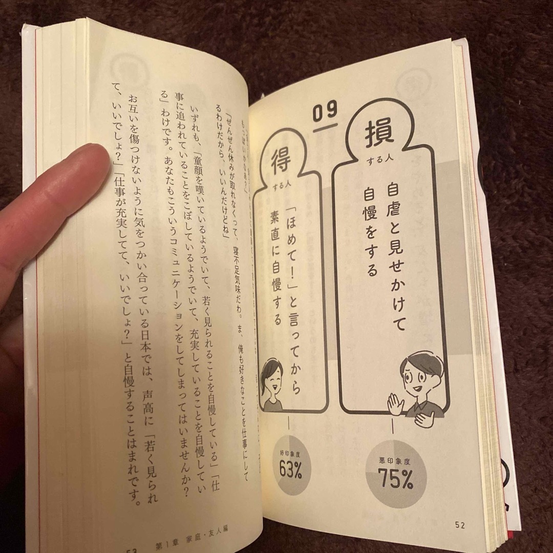 講談社(コウダンシャ)の話し方で損する人得する人 エンタメ/ホビーの本(その他)の商品写真