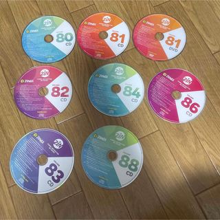 ズンバ(Zumba)のZUMBA CD DVD(スポーツ/フィットネス)