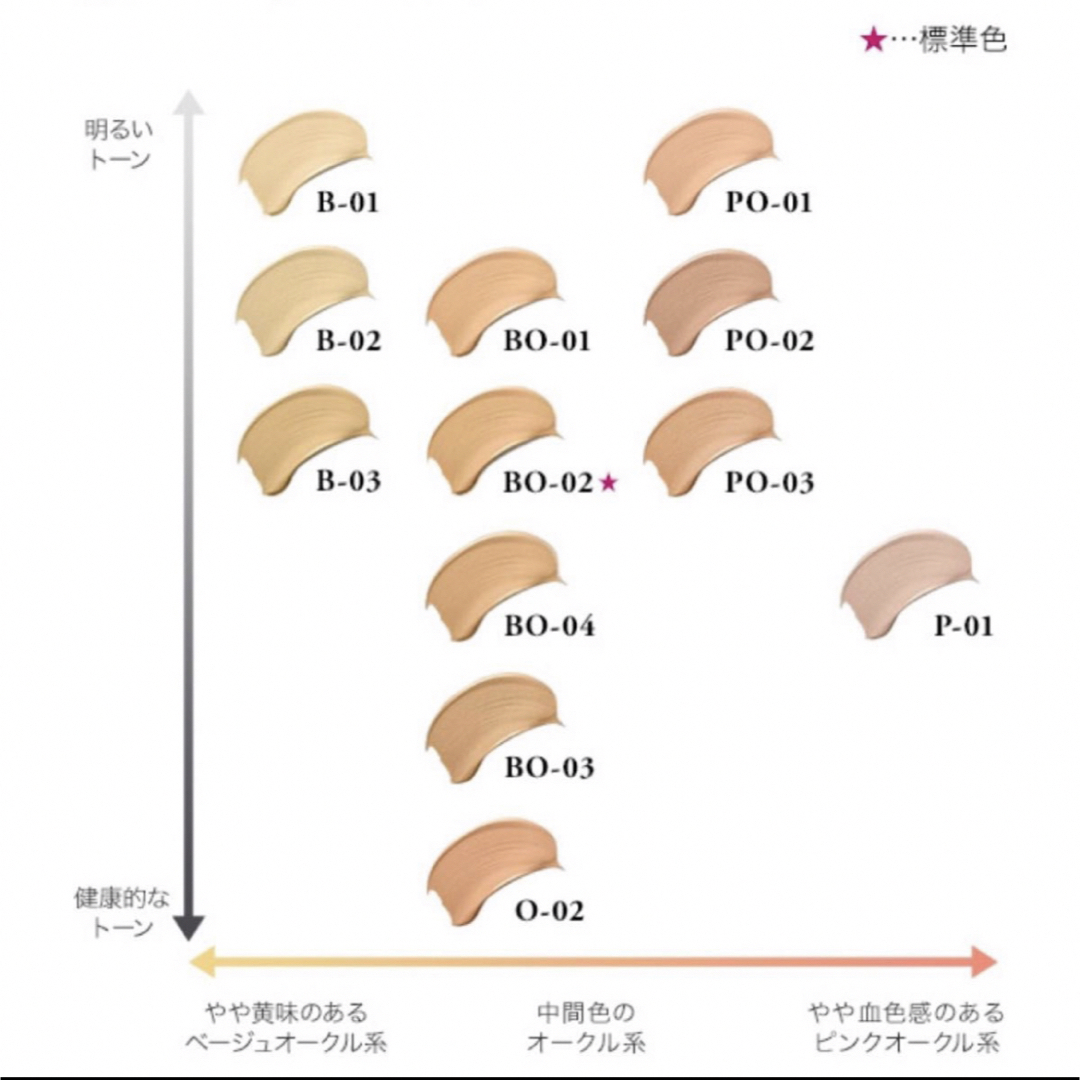 LANCOME(ランコム)のLANCOME タンイドルウルトラウェアリキッド po-01 コスメ/美容のベースメイク/化粧品(ファンデーション)の商品写真