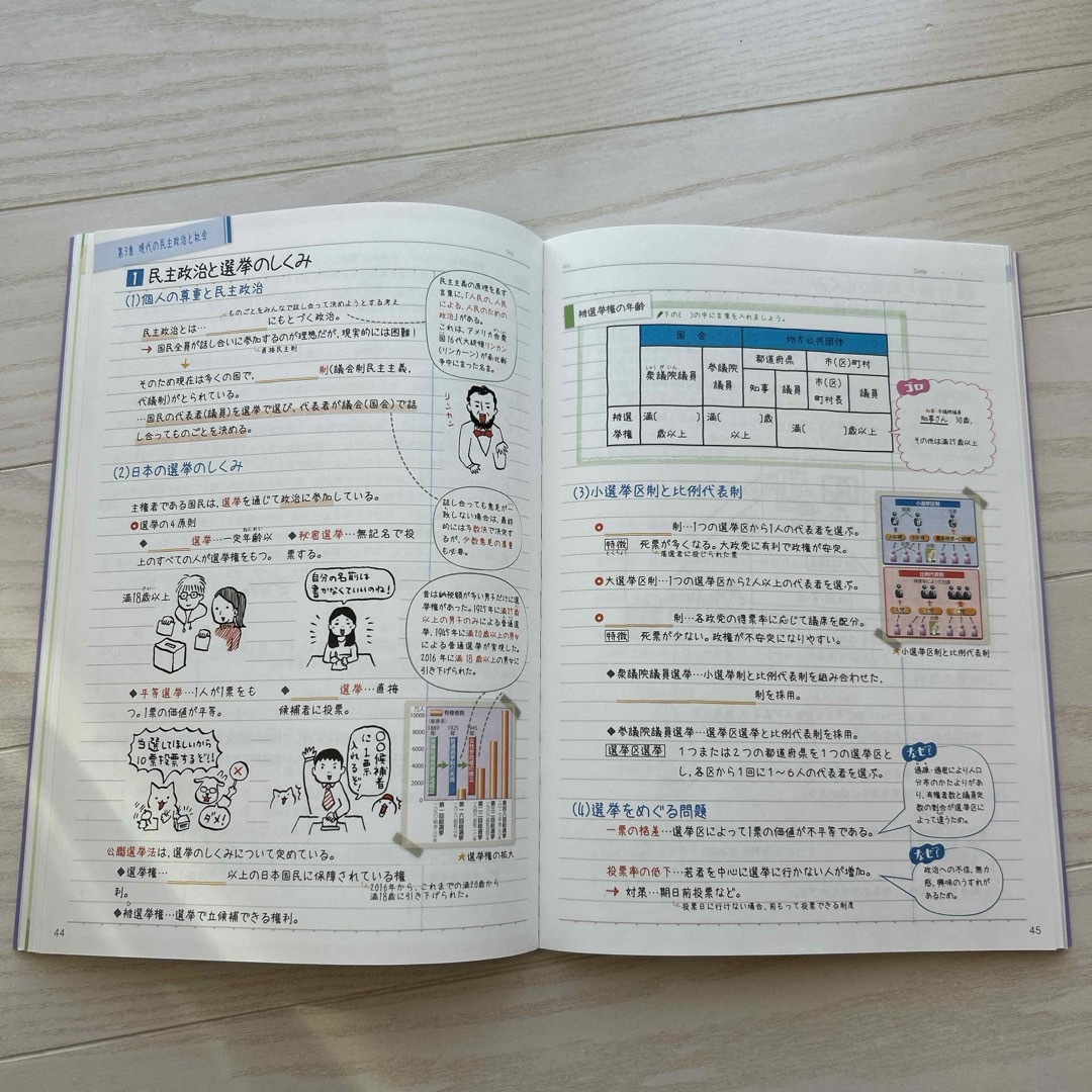 学研(ガッケン)のテスト前にまとめるノート中学公民 エンタメ/ホビーの本(語学/参考書)の商品写真