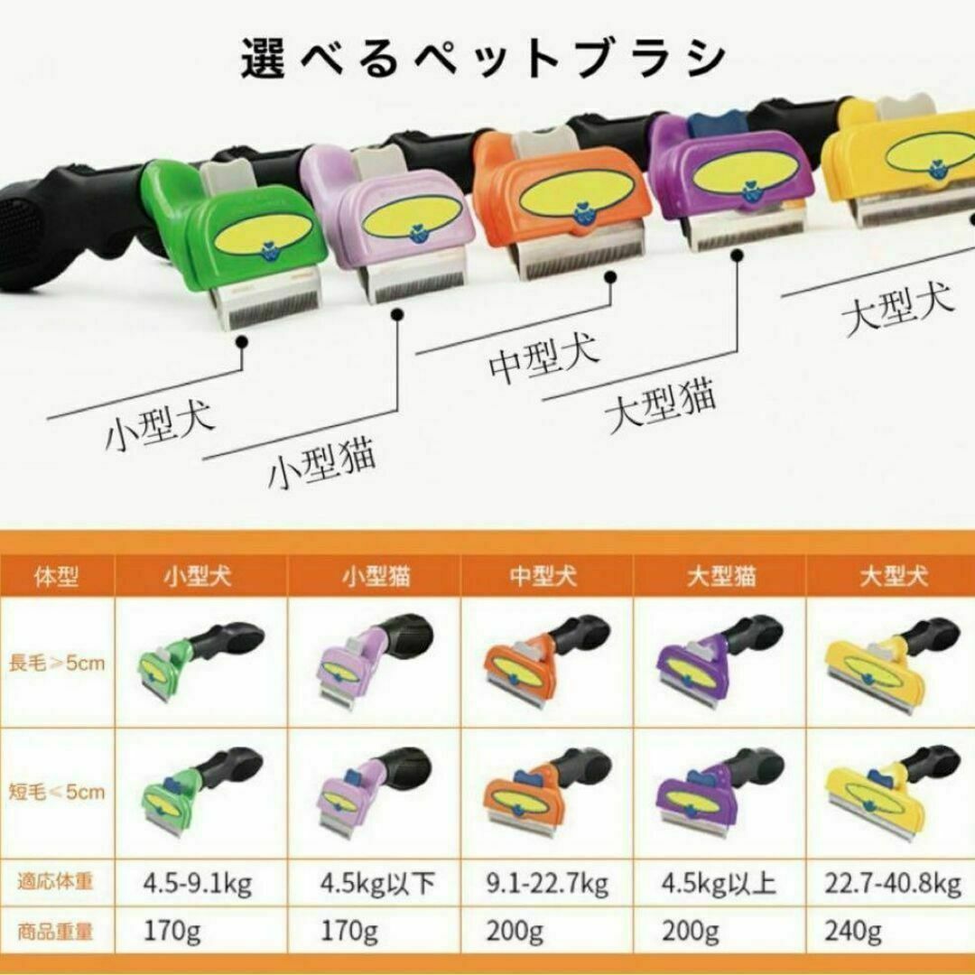 小型猫 長毛用 long S トリミングブラシ グルーミング ペットブラシ その他のペット用品(猫)の商品写真