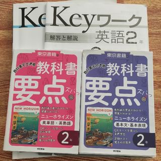 東京書籍 - 教科書要点ズバッ！ニューホライズン基本文・基本表現２年