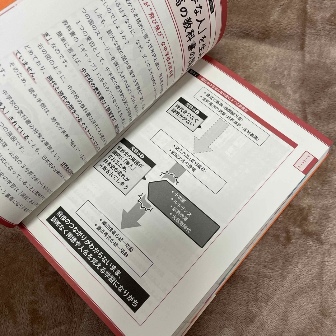 一度読んだら絶対に忘れない日本史の教科書 エンタメ/ホビーの本(資格/検定)の商品写真