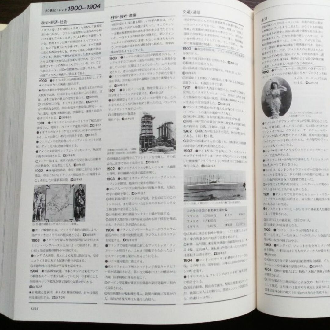講談社(コウダンシャ)の20世紀全記録クロニック1900－1986 エンタメ/ホビーの本(その他)の商品写真