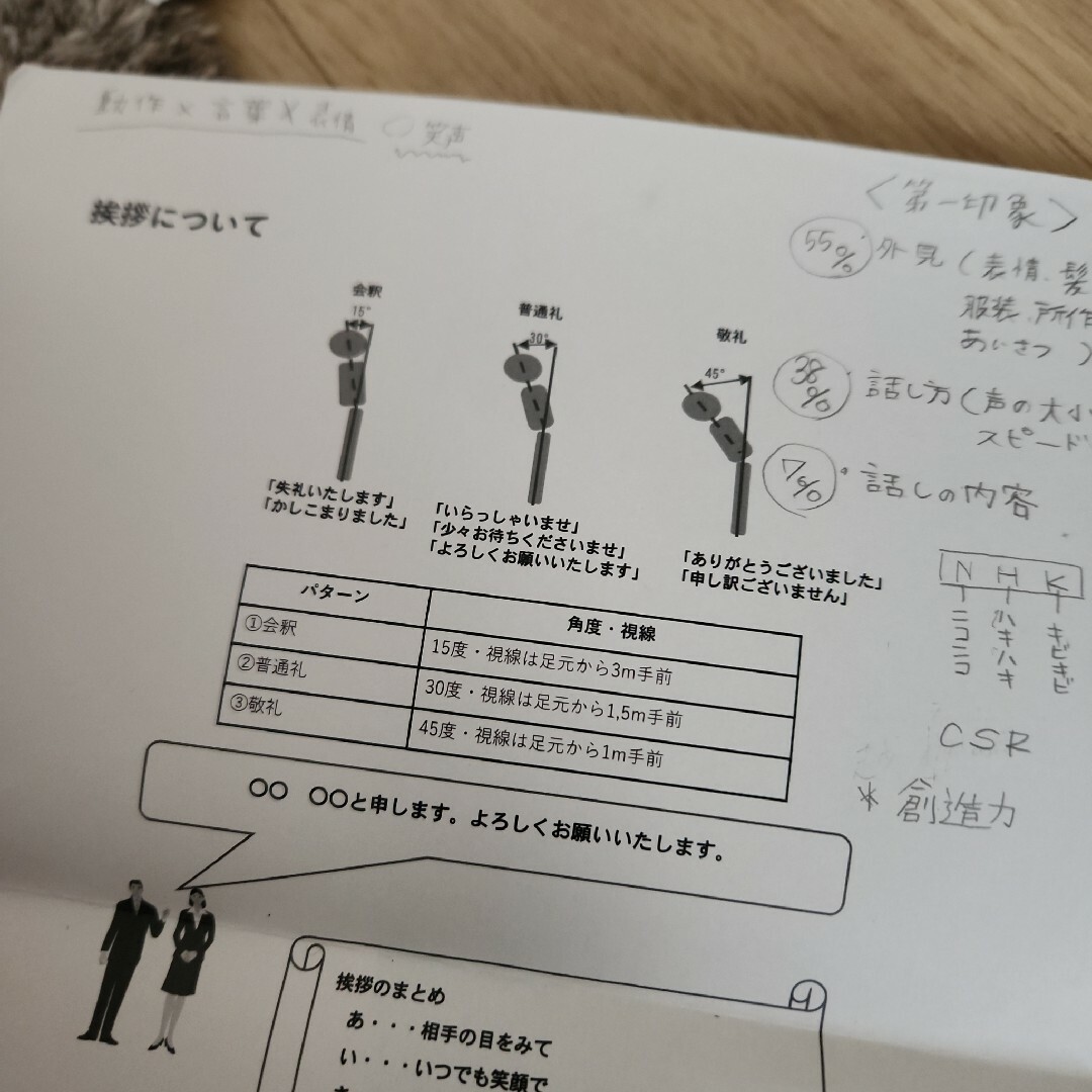 TAC出版(タックシュッパン)の秘書検定クイックマスタ－　2級 エンタメ/ホビーの本(資格/検定)の商品写真