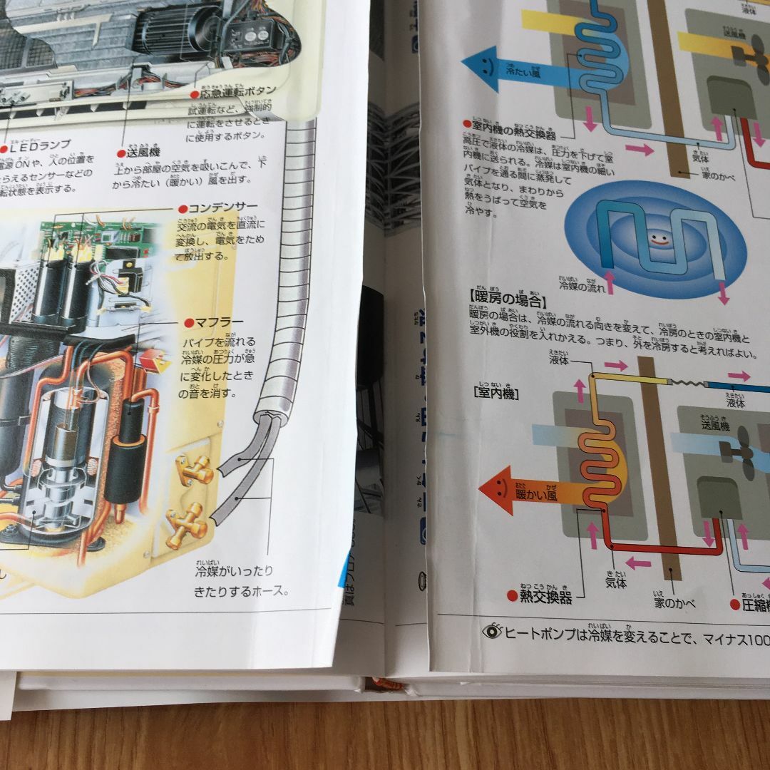 小学館(ショウガクカン)のキッズペディアこども大百科大図解（小学館） エンタメ/ホビーの本(絵本/児童書)の商品写真