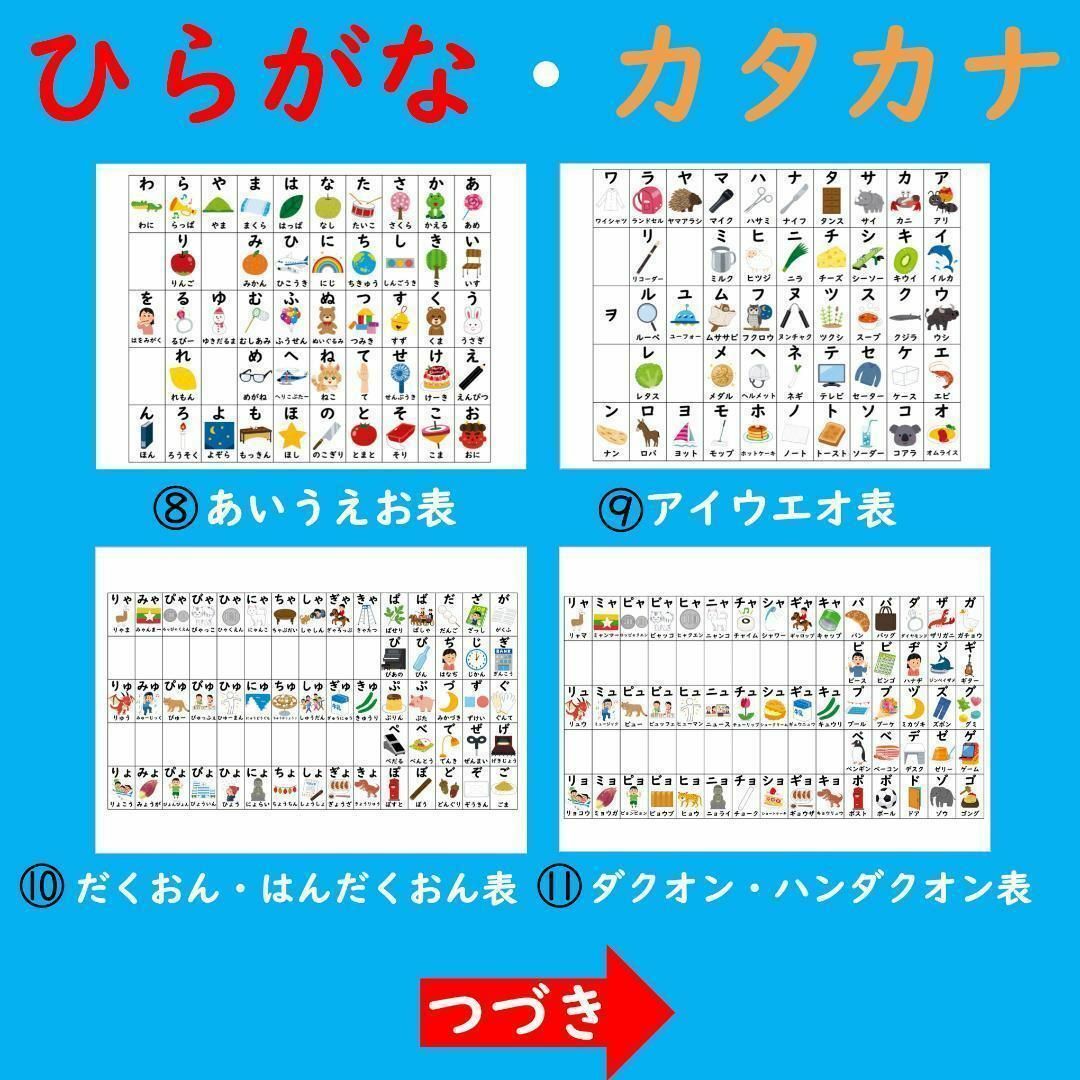 お風呂で楽しい！選べる！2枚セット お風呂ポスター あいうえお表 九九一覧表 キッズ/ベビー/マタニティのおもちゃ(お風呂のおもちゃ)の商品写真