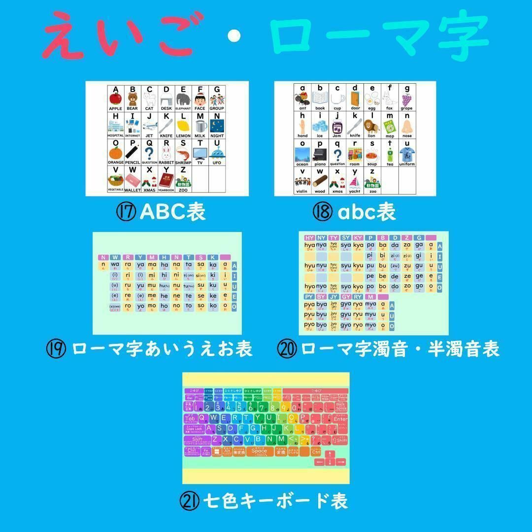 お風呂で楽しい！選べる！2枚セット お風呂ポスター あいうえお表 九九一覧表 キッズ/ベビー/マタニティのおもちゃ(お風呂のおもちゃ)の商品写真