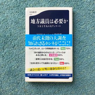 地方議員は必要か(その他)