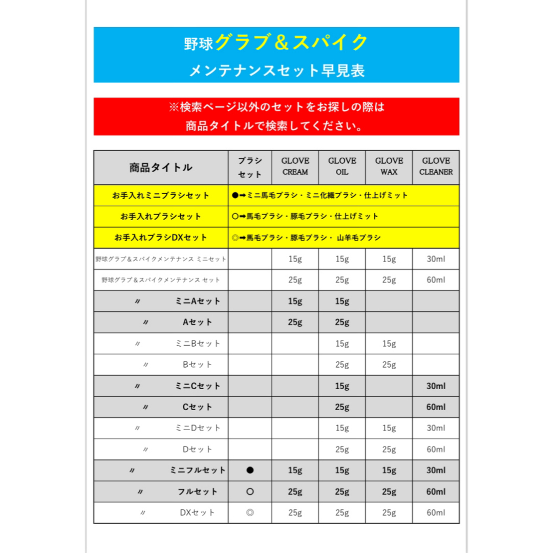 【新品】野球グラブ＆スパイクメンテナンス DXセット スポーツ/アウトドアの野球(その他)の商品写真