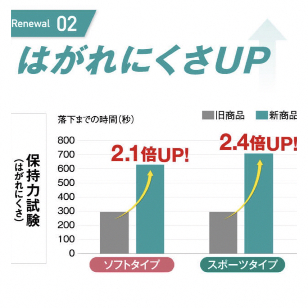 テーピング　キネシオロジーテープ　ソフトタイプ　5cm幅　3個　折りたたみ発送 スポーツ/アウトドアのトレーニング/エクササイズ(トレーニング用品)の商品写真