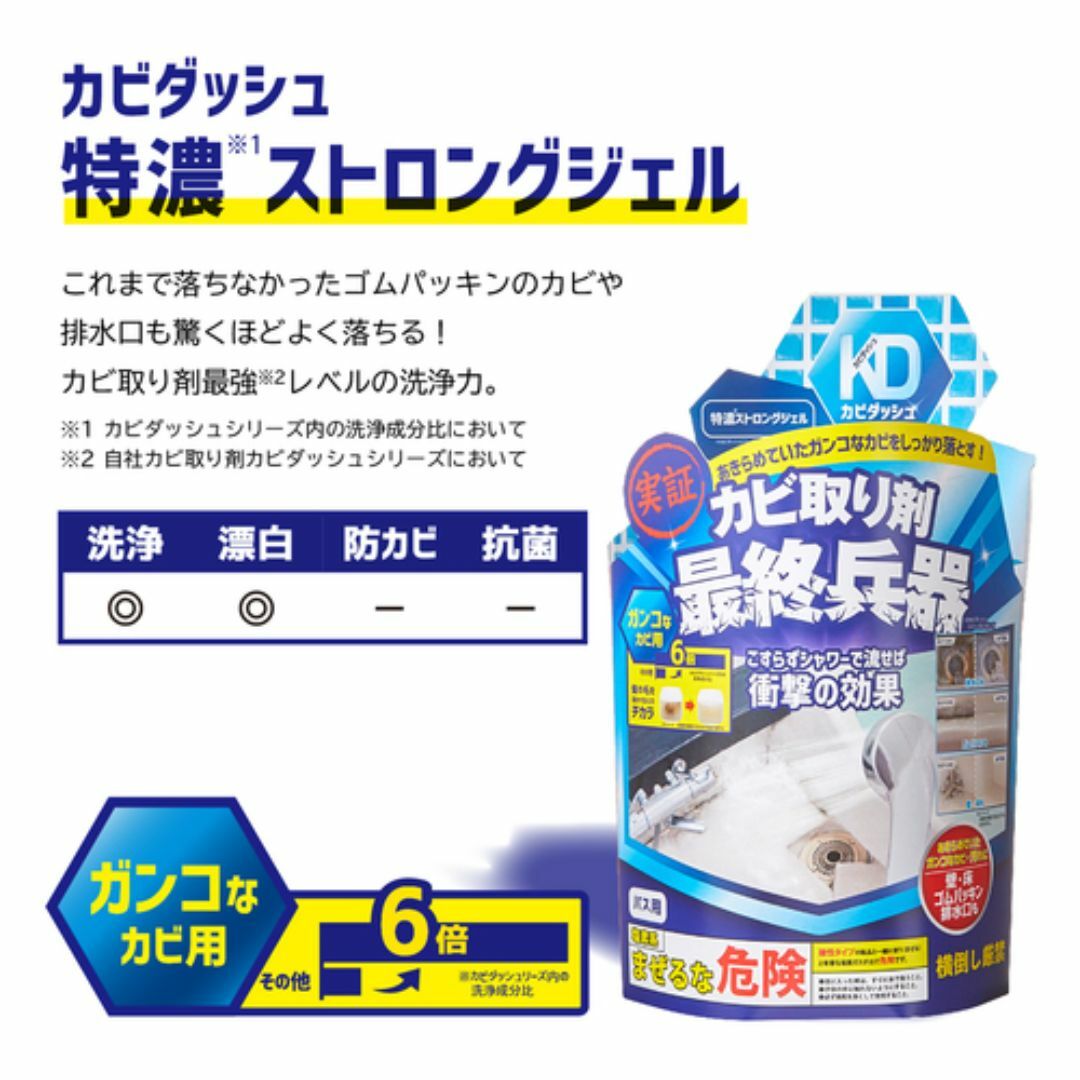 LIBERTA(リベルタ)の★カビ取り剤最終兵器★カビダッシュ 特濃ストロングジェル＆壁ピタスプレー各１本 インテリア/住まい/日用品の日用品/生活雑貨/旅行(洗剤/柔軟剤)の商品写真