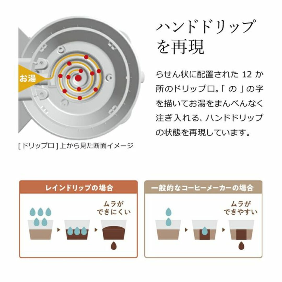 ★4杯用★ コーヒーメーカー 20分保温 洗浄簡単 新品 ブラック 他カラー有 スマホ/家電/カメラの調理家電(コーヒーメーカー)の商品写真