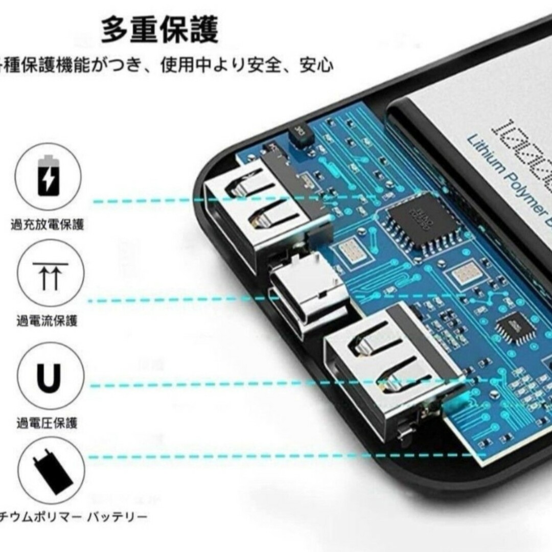 モバイルバッテリー電熱ベスト 電熱ジャケットバッテリー 10000mAh スマホ/家電/カメラのスマートフォン/携帯電話(バッテリー/充電器)の商品写真