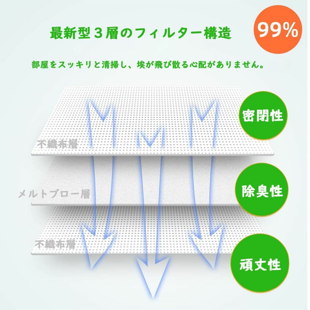 【色: イエロー】エコバックス DEEBOT OZMO T8/ N8 掃除機 紙 スマホ/家電/カメラの生活家電(その他)の商品写真