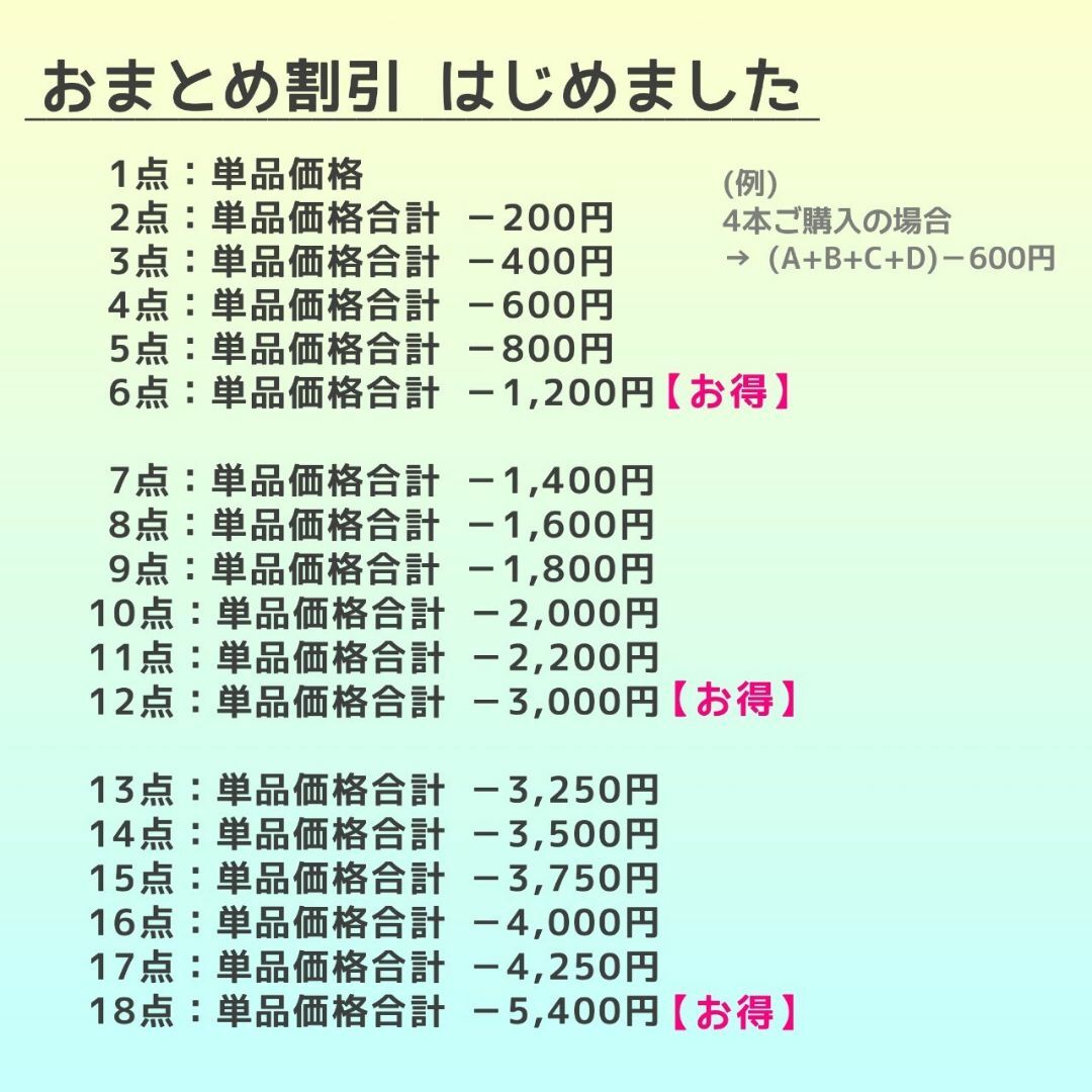 Switch 桃太郎電鉄ワールド ~地球は希望でまわってる！~ エンタメ/ホビーのゲームソフト/ゲーム機本体(家庭用ゲームソフト)の商品写真