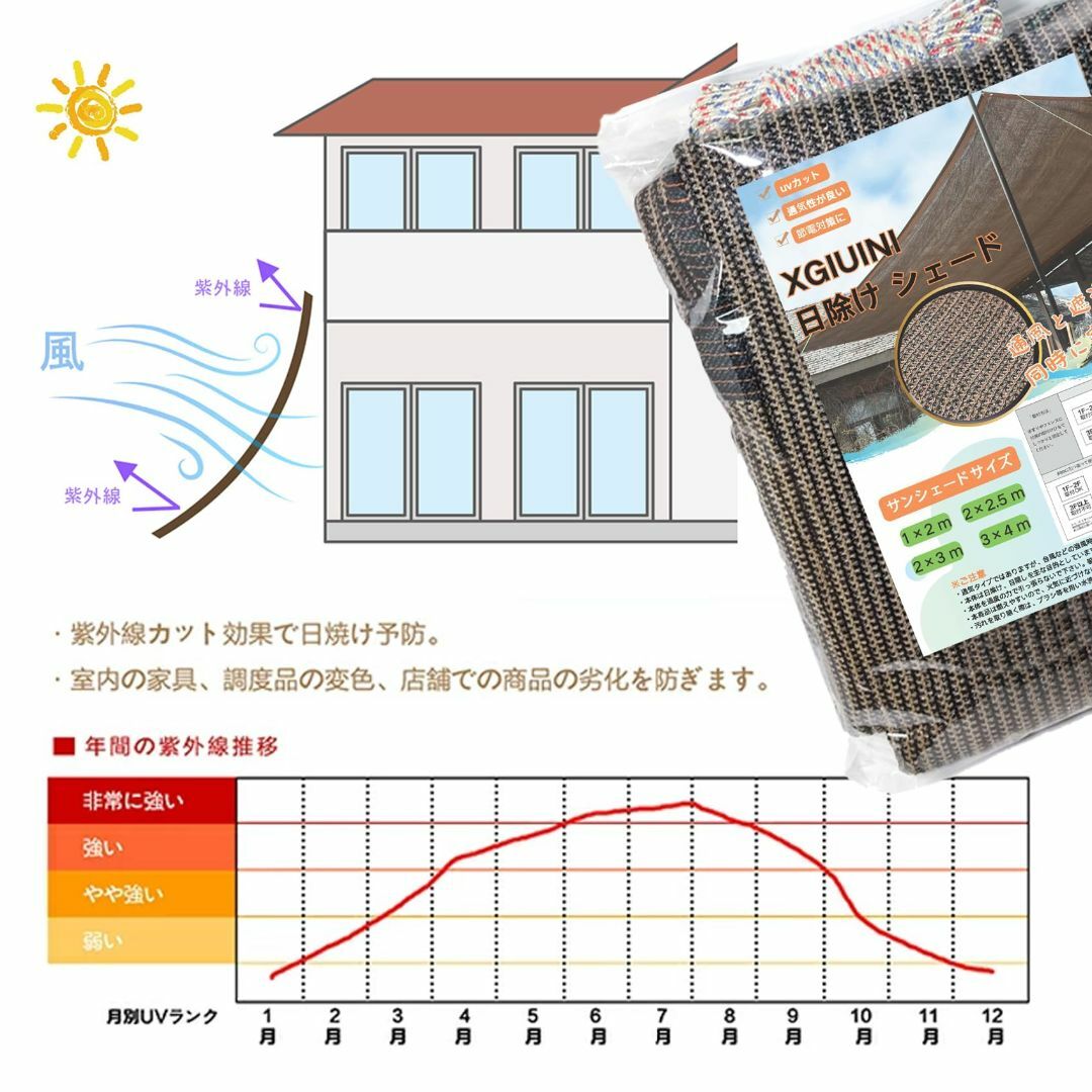 【色: ブラウン 3m*4m】XGIUINI 日除け シェード 300×400c インテリア/住まい/日用品のカーテン/ブラインド(その他)の商品写真