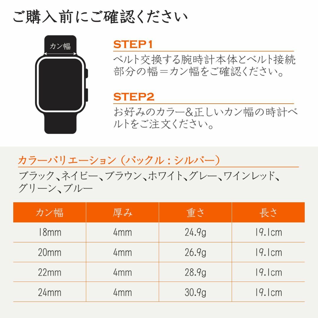 時計ベルト 時計バンド 20mm シリコン ネイビー×ブラック ※1889 メンズの時計(ラバーベルト)の商品写真