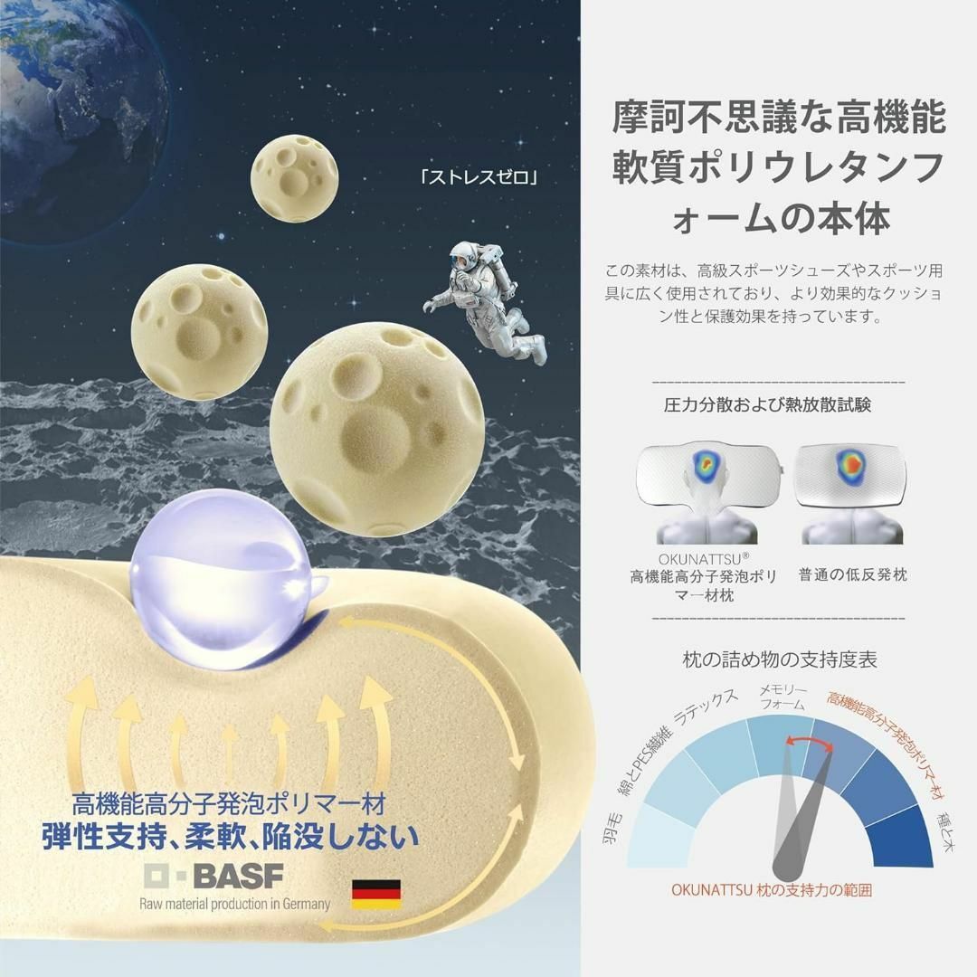 快適睡眠✨枕 首が痛くならない 首肩保護枕 低反発 人間工学 Lサイズ 大きい インテリア/住まい/日用品の寝具(枕)の商品写真