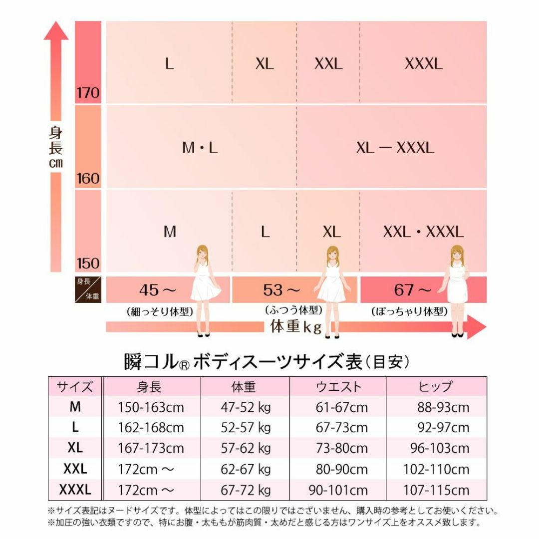 新品☆送料無料！ボディースーツ【XXL】【黒】補正下着 レディースの下着/アンダーウェア(アンダーシャツ/防寒インナー)の商品写真