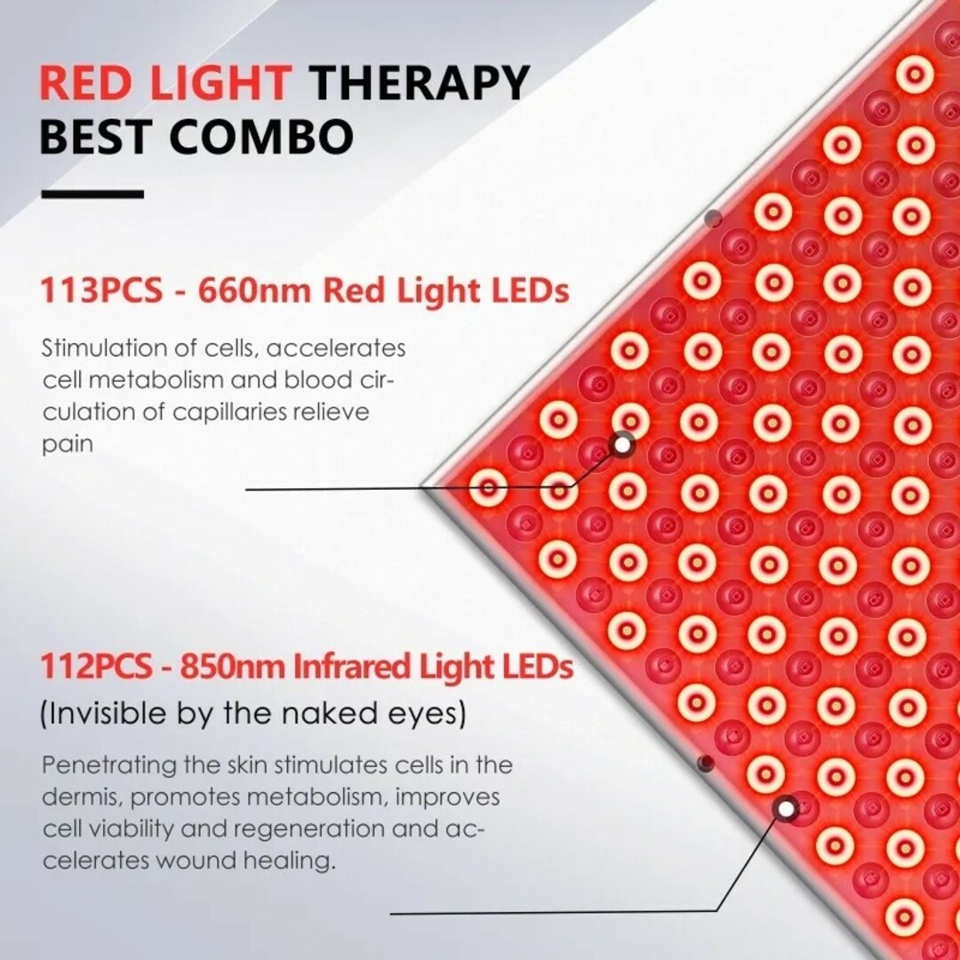 45W赤色LEDパネル リジュベネーション 近赤外線 筋肉痛緩和 温熱治療 コスメ/美容のボディケア(その他)の商品写真