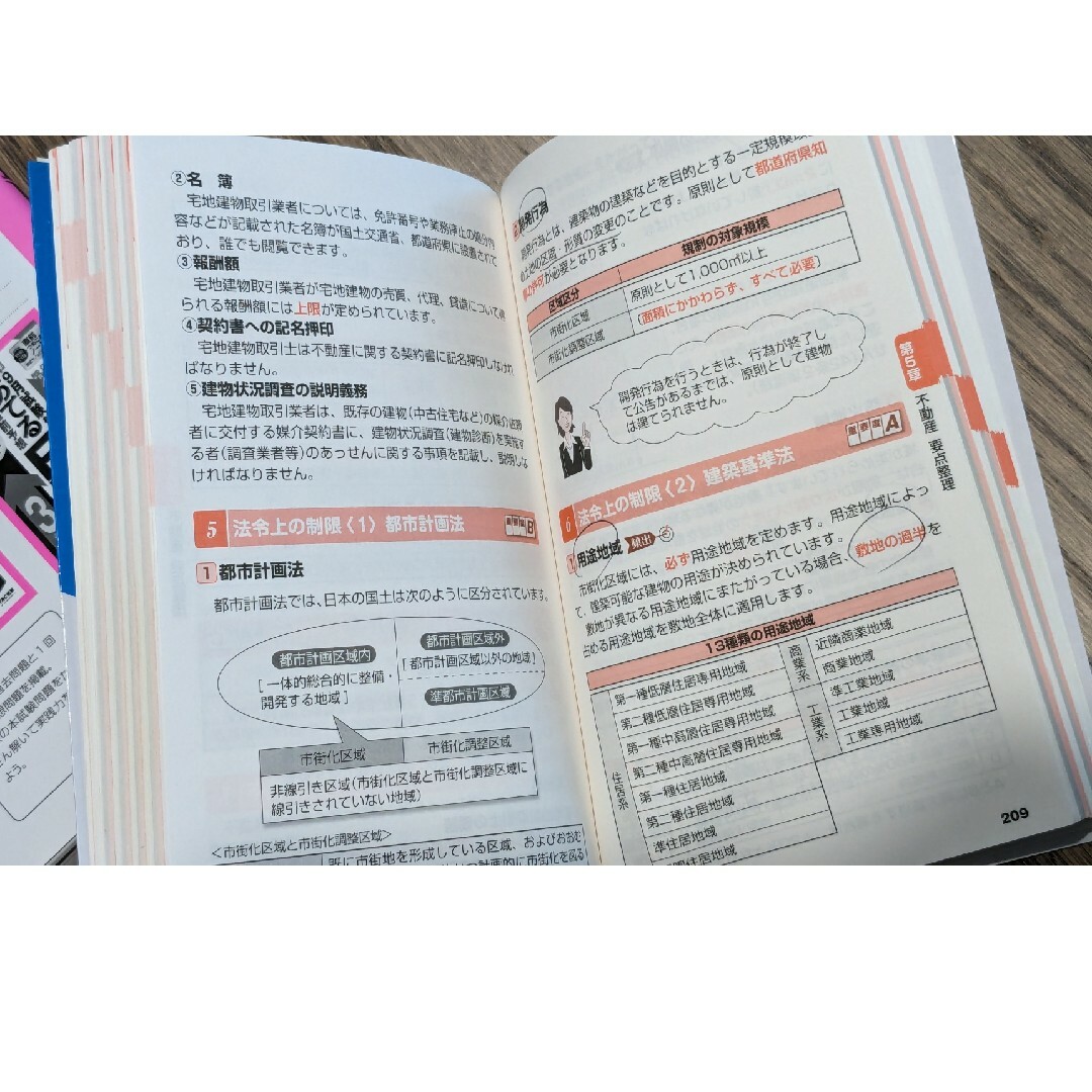 FPの教科書　3級　絶対合格 エンタメ/ホビーの本(資格/検定)の商品写真