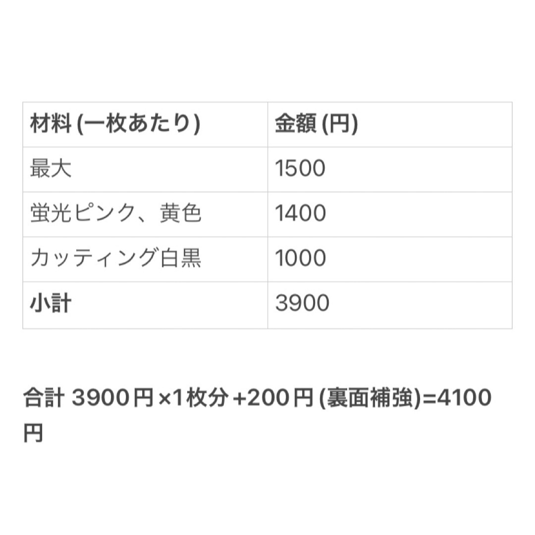 ♡様専用 うちわ文字 見積り 団扇屋さん 文字パネル エンタメ/ホビーのタレントグッズ(アイドルグッズ)の商品写真