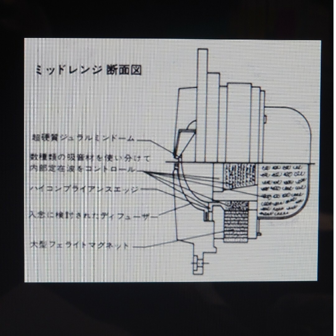 Pioneer(パイオニア)のパイオニア4.8cmドーム型スコーカー DS-23Fペア スマホ/家電/カメラのオーディオ機器(スピーカー)の商品写真