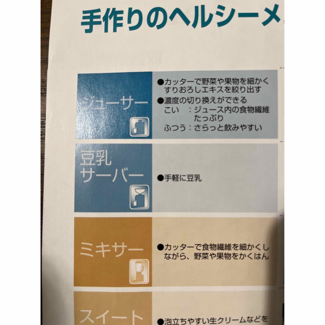 《送料無料》ジューサーミキサー　Panasonic MJ-M21-D スマホ/家電/カメラの調理家電(ジューサー/ミキサー)の商品写真