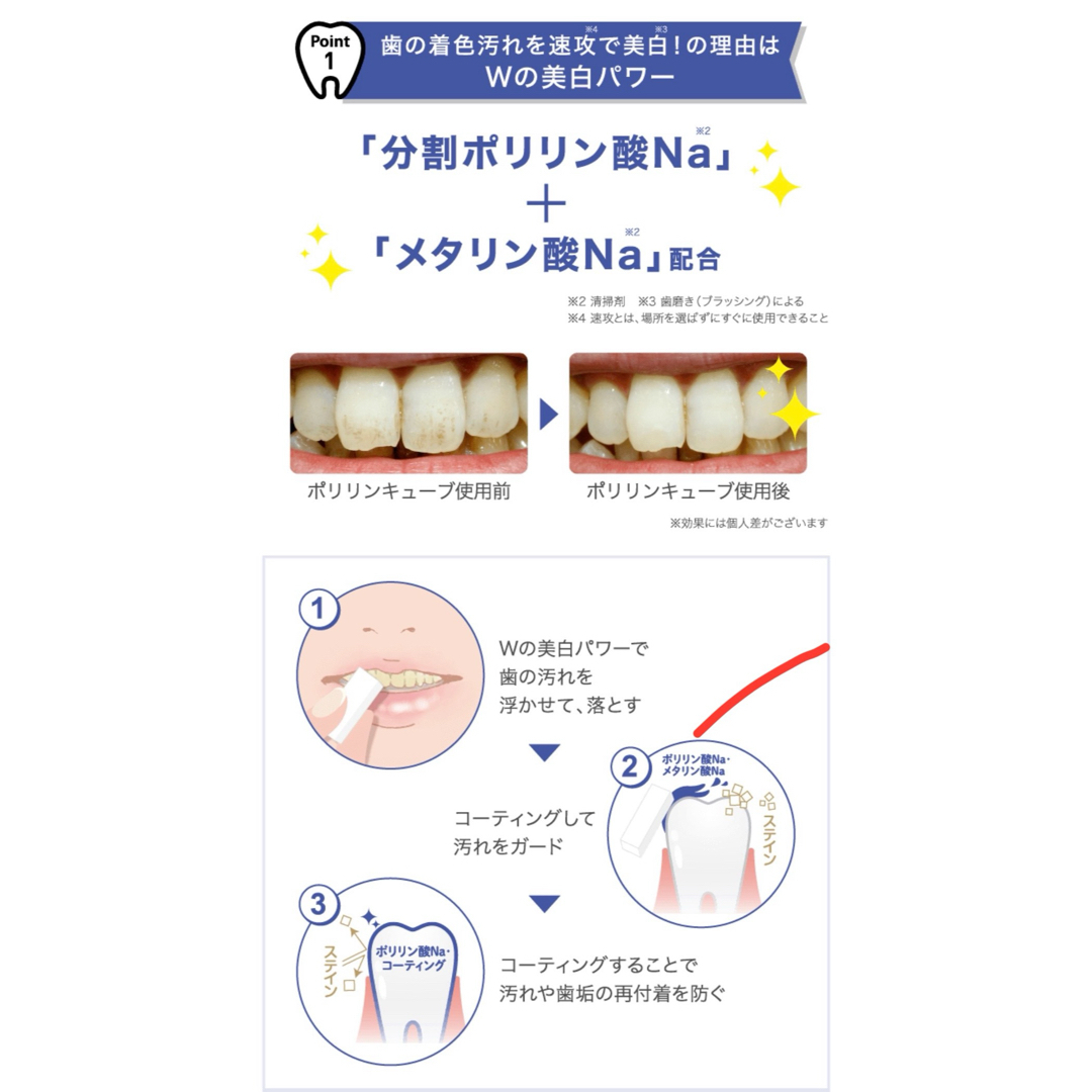 ミュゼホワイトニング　速攻美白EX　ポリリンキューブ　エクストラミント コスメ/美容のオーラルケア(その他)の商品写真