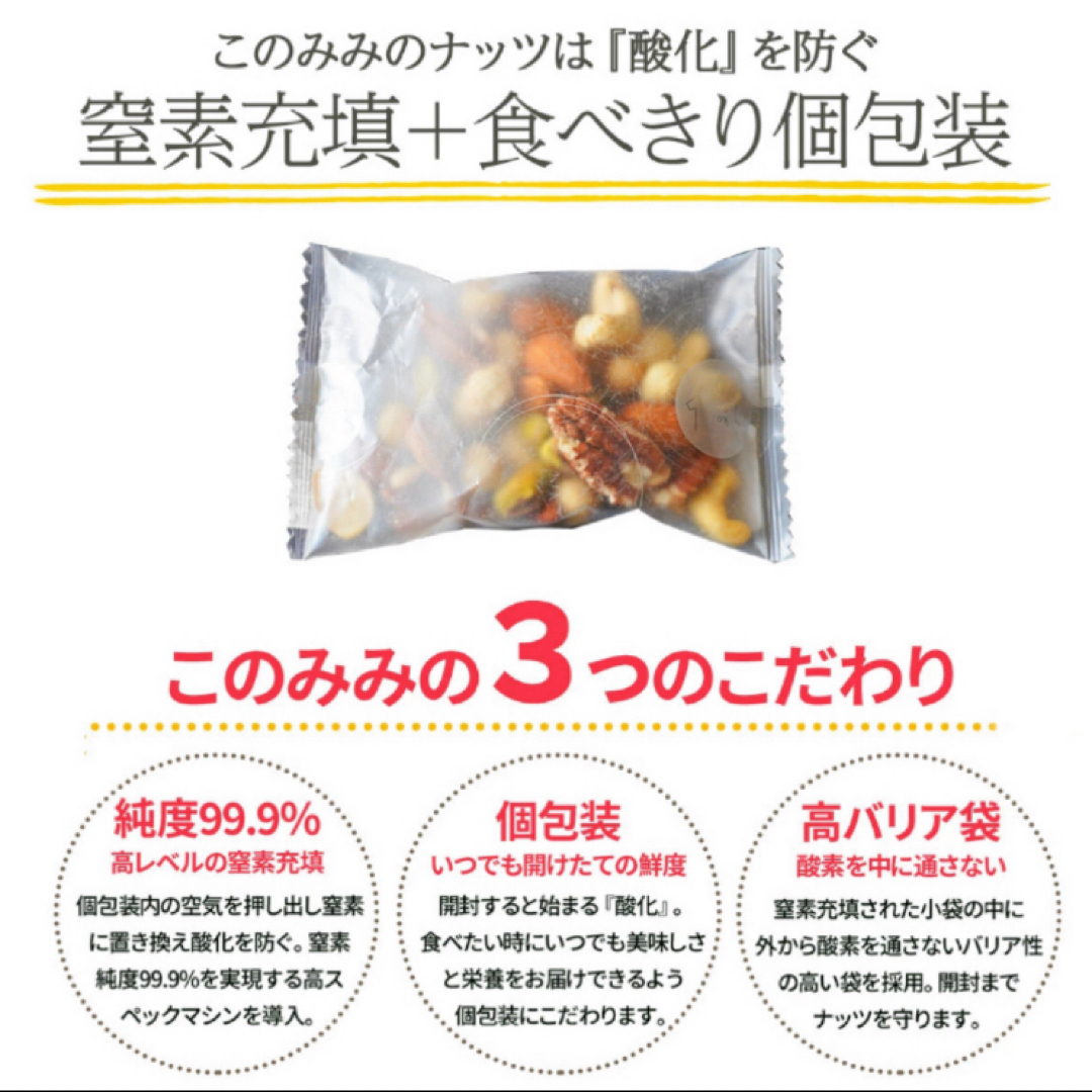 このみみ　6種ミックスナッツ320グラム 食品/飲料/酒の食品(菓子/デザート)の商品写真