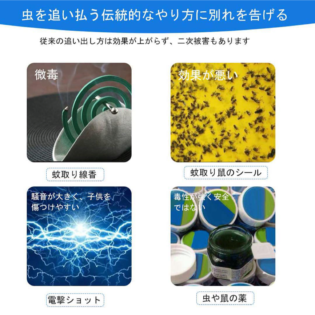 虫除け機 ネズミ/ゴキブリ/蚊/クモ/ムカデ立ち入り禁止 害虫対策器 駆除  インテリア/住まい/日用品のインテリア/住まい/日用品 その他(その他)の商品写真