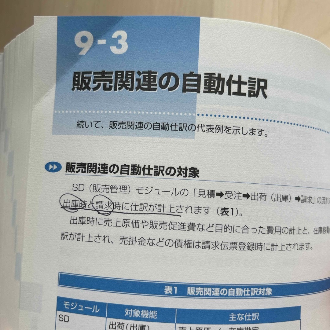 図解入門よくわかる最新ＳＡＰの導入と運用 エンタメ/ホビーの本(コンピュータ/IT)の商品写真