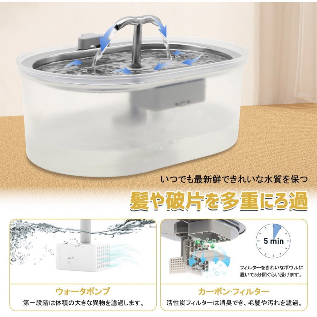 水飲み器 3.5 L大容量自動給水器 見える水位線給水器 その他のペット用品(猫)の商品写真