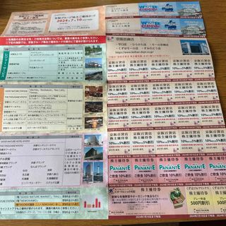 ケイハンヒャッカテン(京阪百貨店)の京阪グループ施設株主優待券　ひらかたパーク(遊園地/テーマパーク)