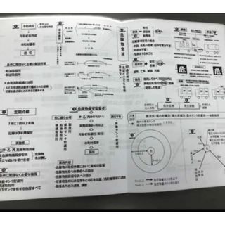 危険物乙四丙種共通虎の巻と手作りテキスト55ページ(資格/検定)