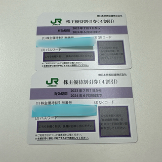 JR東日本株主優待割引券(4割引) 2枚(鉄道乗車券)