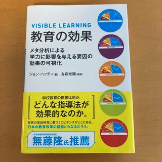 教育の効果(人文/社会)