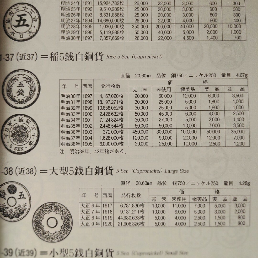 準特  稲5銭白銅貨33年 エンタメ/ホビーの美術品/アンティーク(貨幣)の商品写真