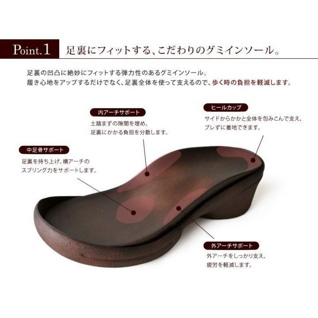 Re:getA(リゲッタ)の新品♪Re:getA ダブルベルトサンダル(LL)/316 レディースの靴/シューズ(サンダル)の商品写真