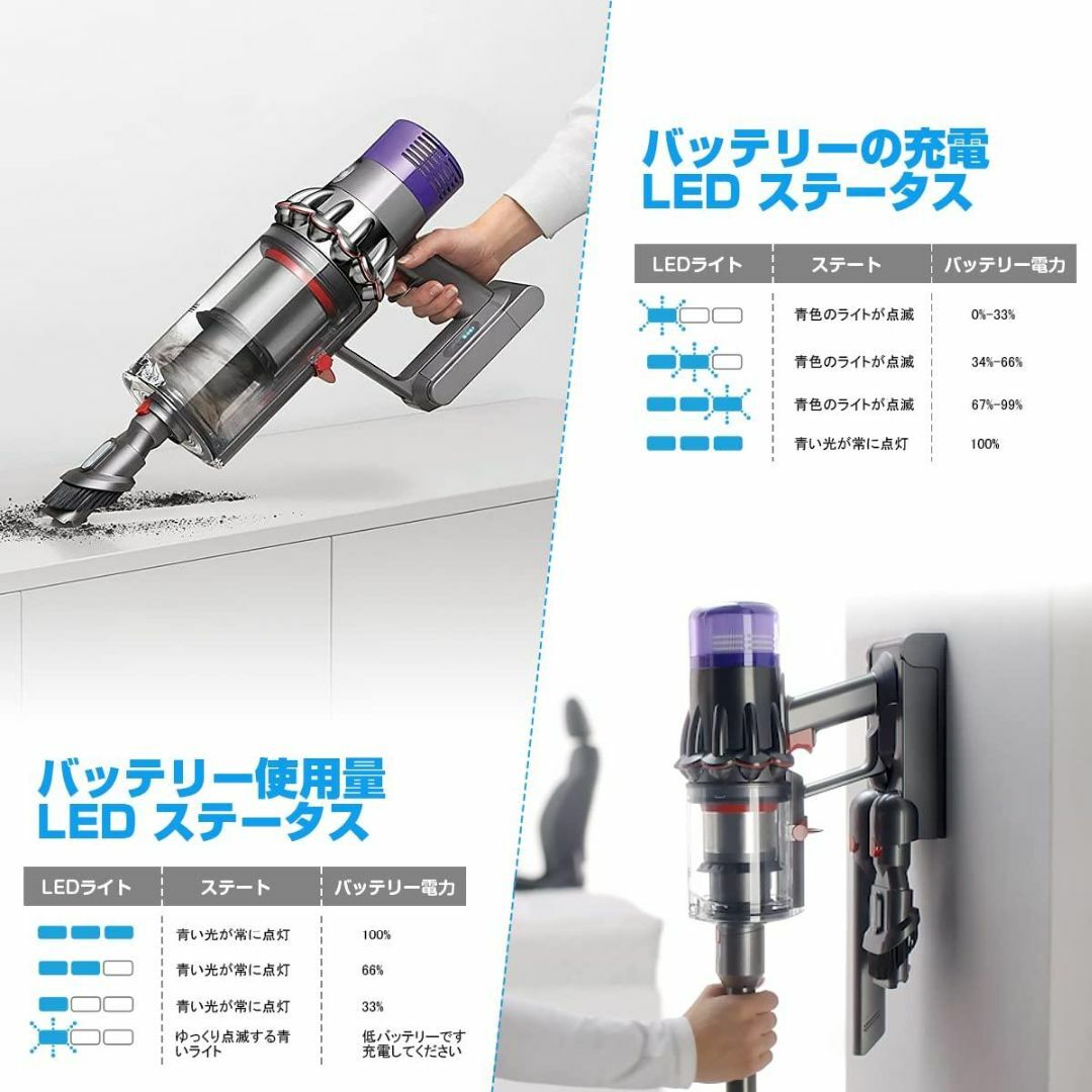  互換 ダイソン V10 バッテリー SV12 4500mAh 互 管09pn スマホ/家電/カメラの生活家電(掃除機)の商品写真