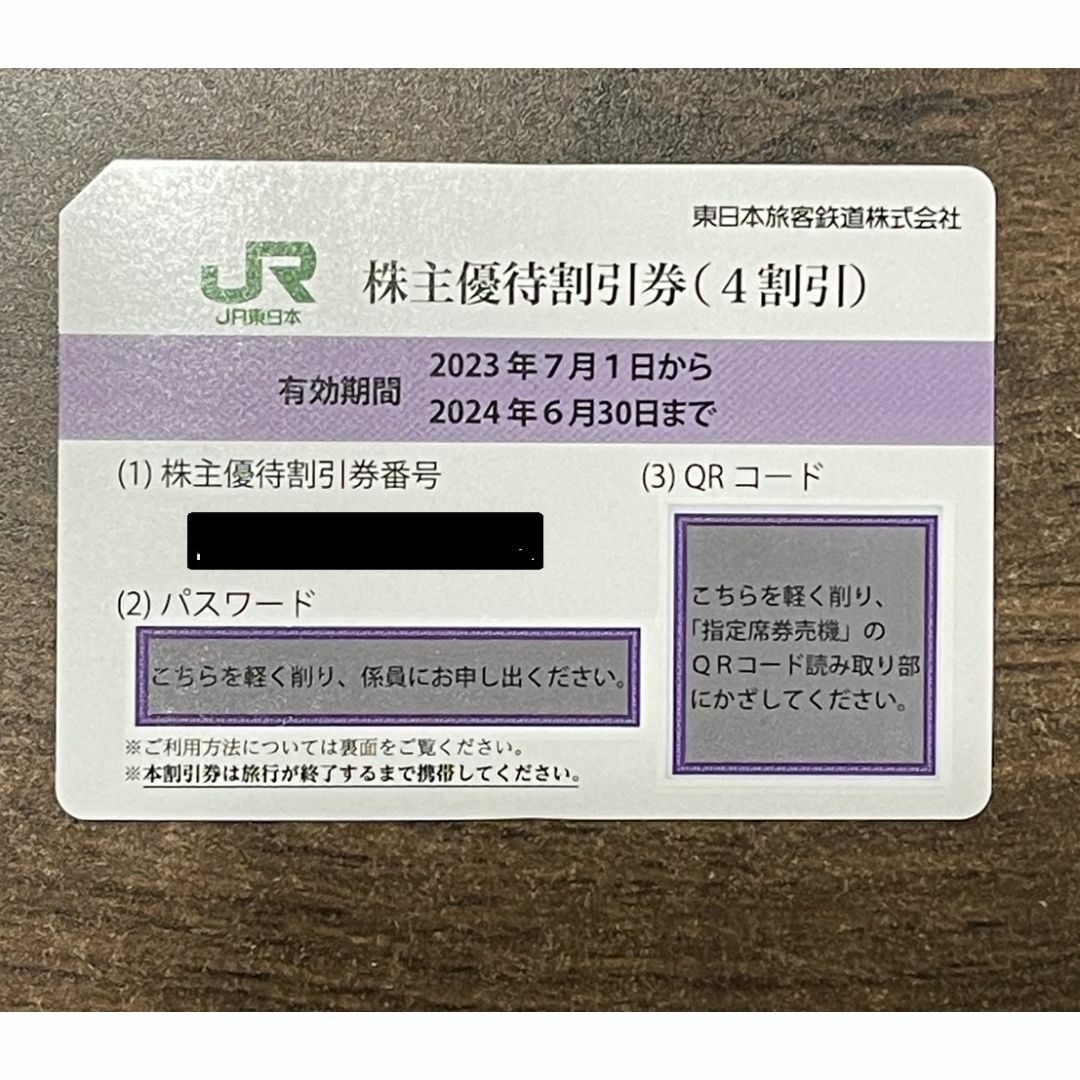 JR東日本 株主優待割引券 チケットの乗車券/交通券(その他)の商品写真