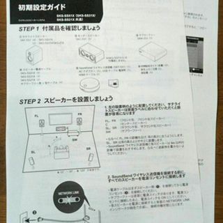 オンキヨー(ONKYO)のONKYO SOUND SPHERE 初期設定ガイド/アップデート手順書(その他)