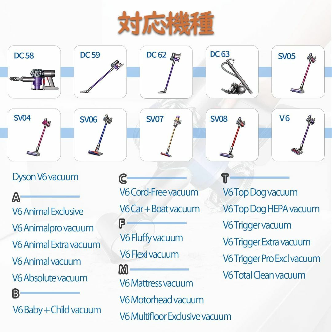 ダイソン v6 バッテリー 4000mAh 大容量 互換 DC62 管10mO スマホ/家電/カメラの生活家電(掃除機)の商品写真